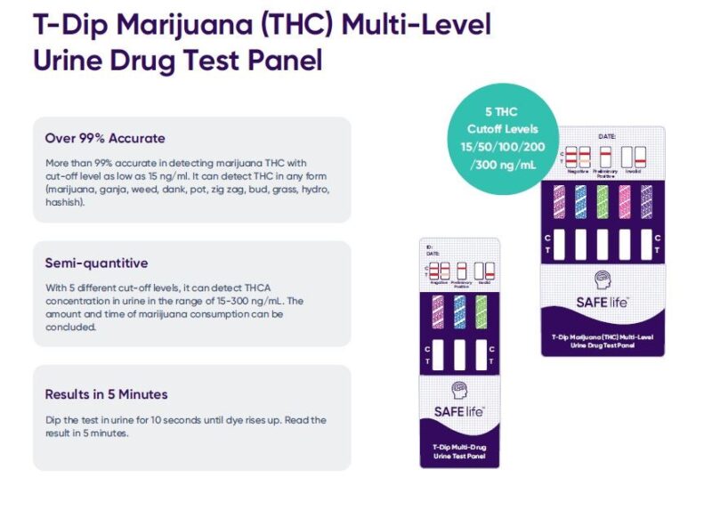 5-Panel THC Marijuana Dip Card (25 tests/box; SAFElife; WDTH-151) - Image 2